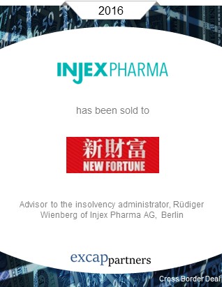 Injex Pharma