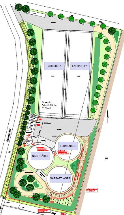 Biogas Grundriss